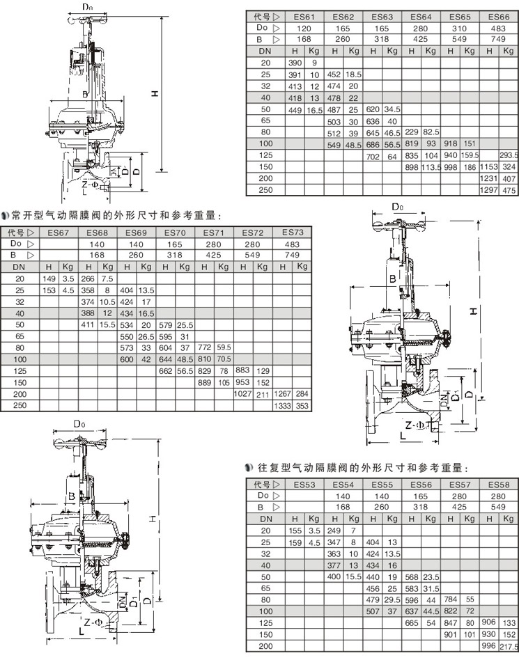 EG6B41JӢ곣ʽĤҪγߴ