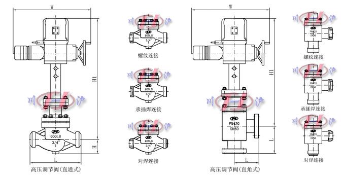 綯ѹڷγߴ